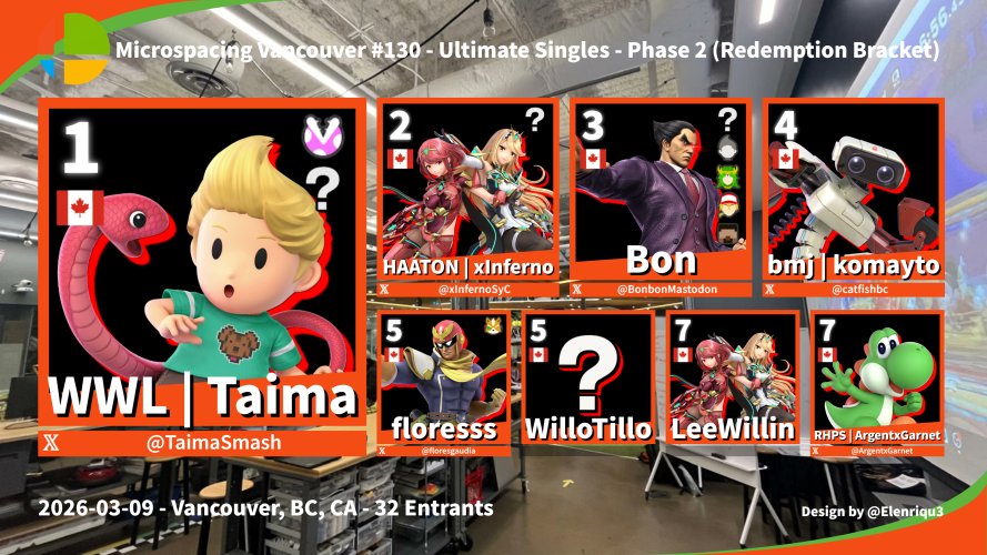 MSFT | Dantotto tweet media