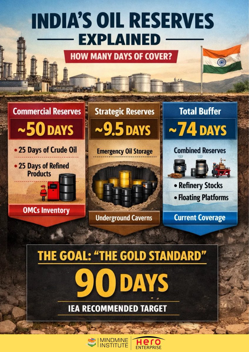 Mindmine Summit tweet media