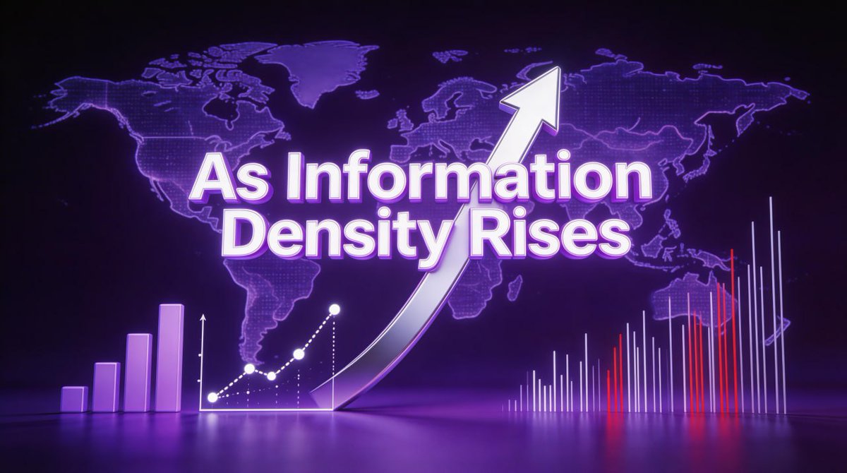 FqlExchange's tweet photo. FQL:Higher Information Density Raises Decision Cost
Cross-asset linkage accelerates reactions without structural change
FQL monitors participation and depth to reduce decision error
👉https://t.co/asdchnG1xY
#FQL #FQLEX #FQLExchange #fql #fqlex #VG #VGinvestment #MarketComplexity https://t.co/OSGdtyoKtZ