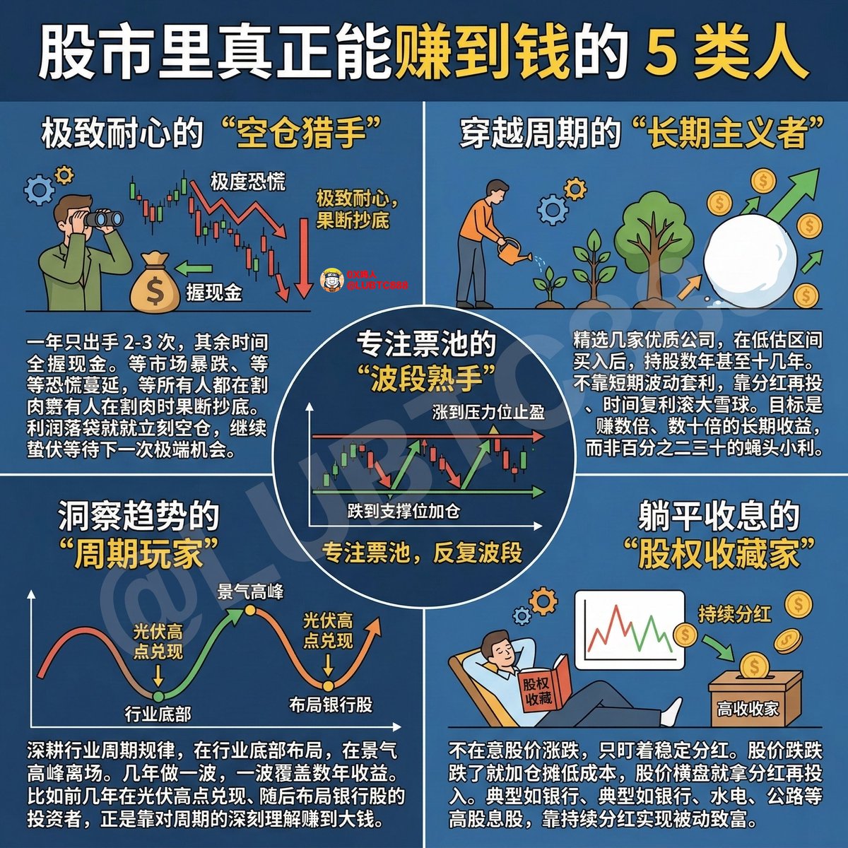 0x鸣人 tweet media