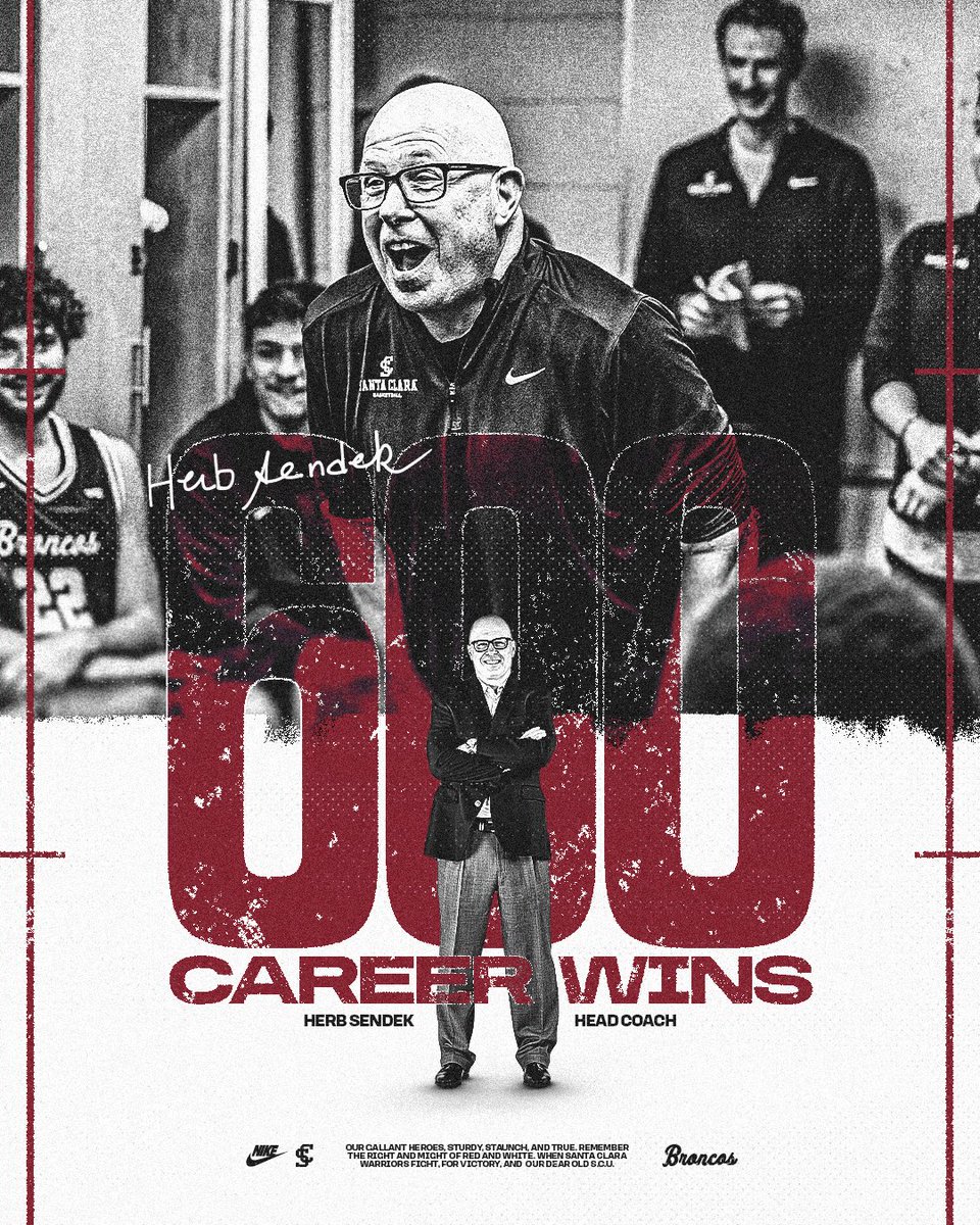 Santa Clara Men's Basketball tweet media