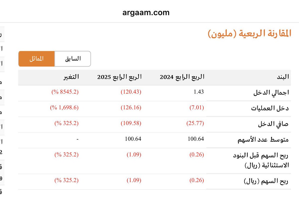 لمّاح tweet media