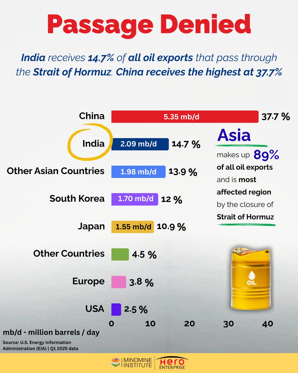 Mindmine Summit tweet media