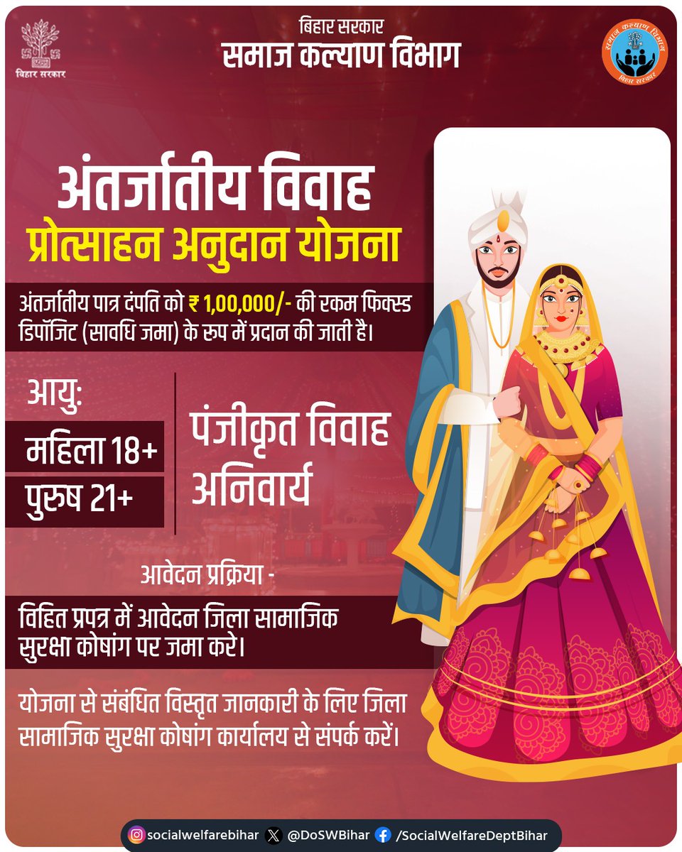 अंतर्जातीय विवाह प्रोत्साहन अनुदान योजना समाज में समरसता, समानता और सामाजिक एकता को बढ़ावा देने की एक सशक्त पहल है।
अंतर्जातीय विवाह करने वाले पात्र दंपतियों को ₹1,00,000 का फिक्स्ड डिपॉजिट एक नई शुरुआत के लिए मज़बूत सहारा।

<a href="/SahniBihar/">Madan sahni</a>
<a href="/BandanaPreyashi/">Bandana Preyashi</a>
#AntarjatiyaVivah