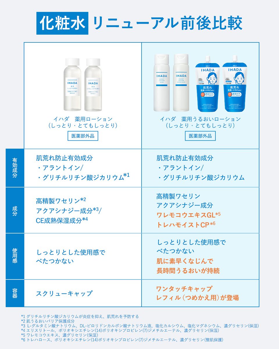 イハダ【公式】 tweet media