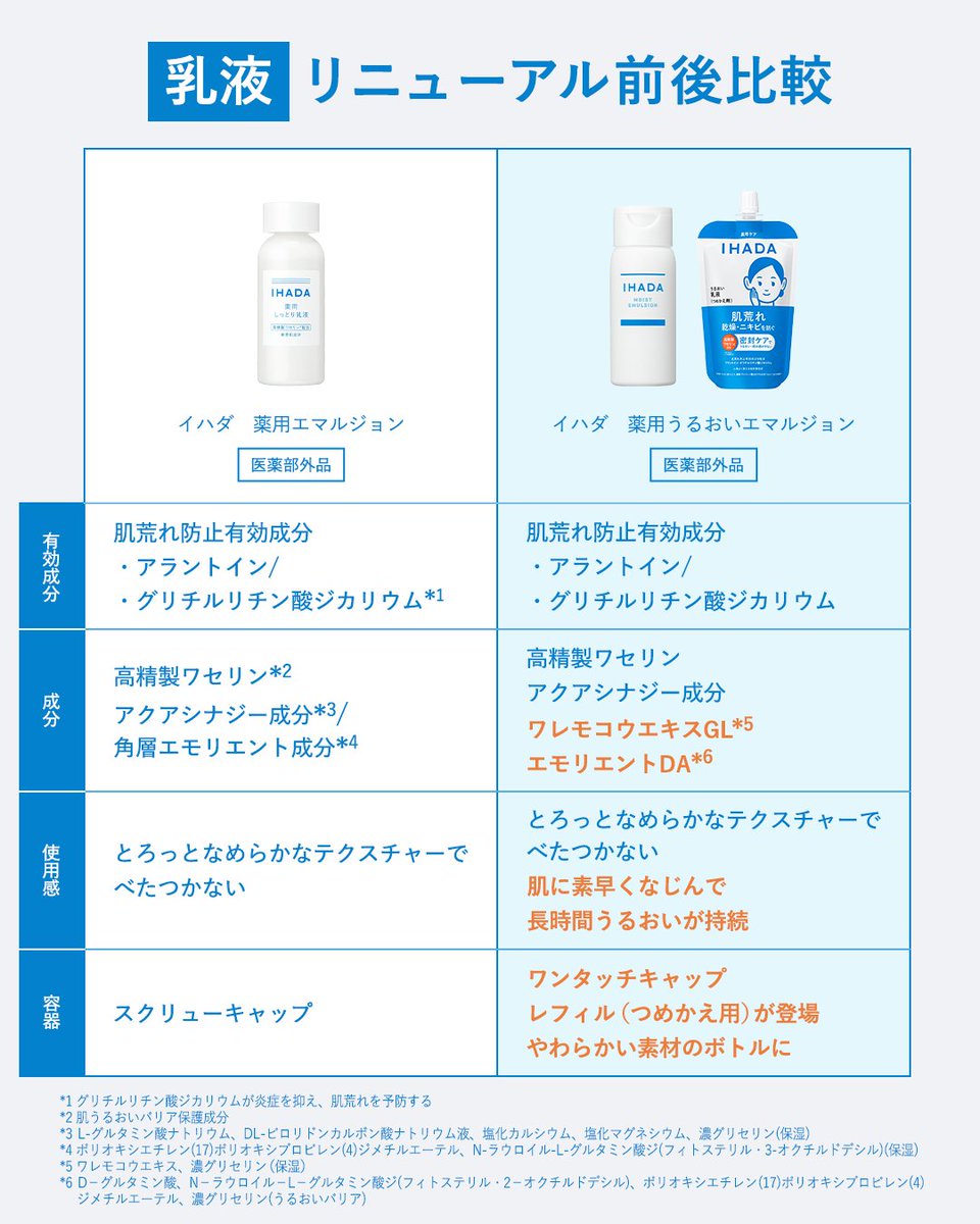 イハダ【公式】 tweet media
