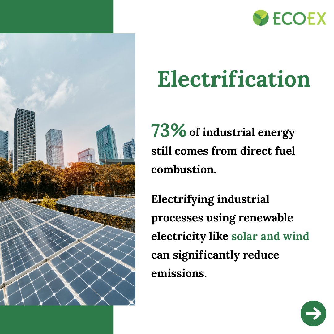 EcoEx tweet media
