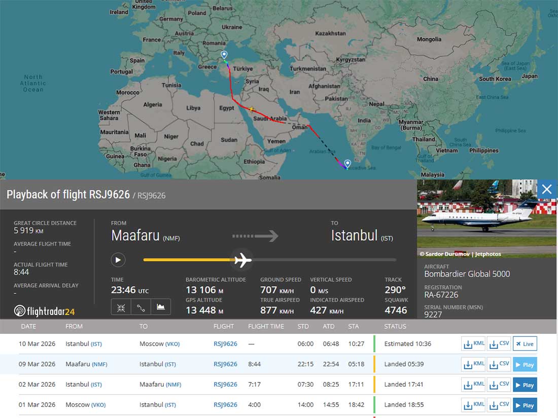 Alex Ivanov tweet media