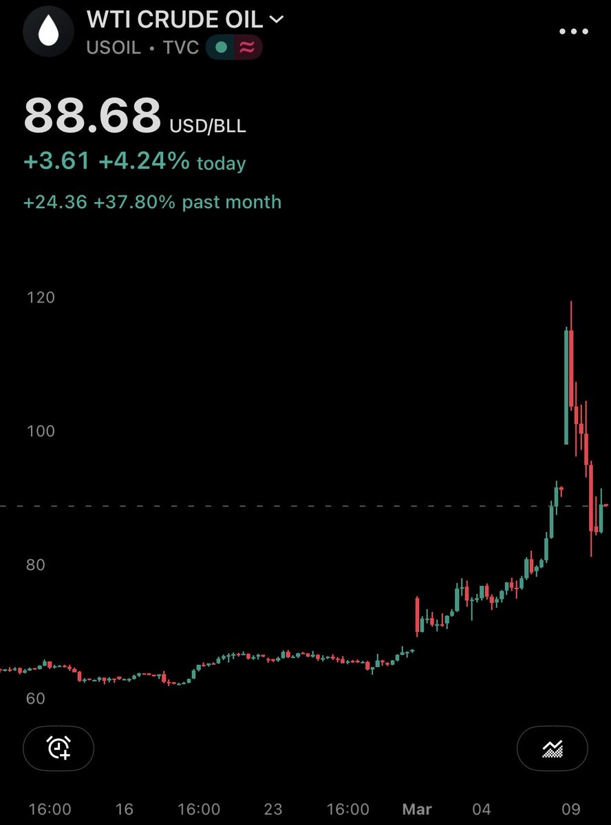 Petr Žabža tweet media