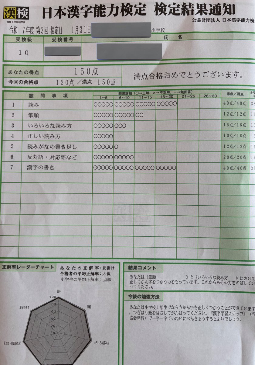 トリノ tweet media