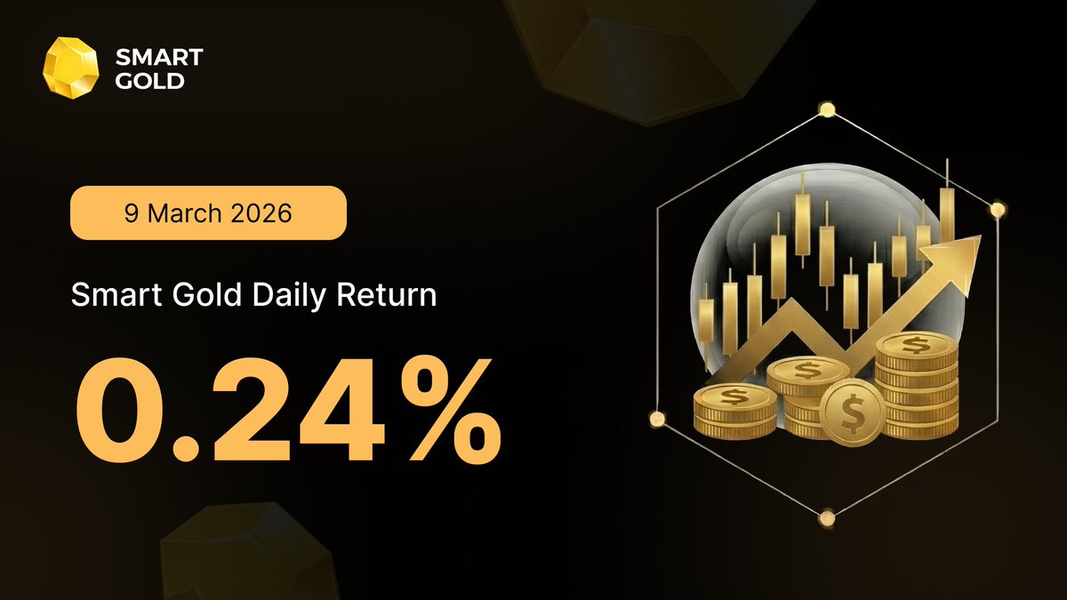 The AI vault operates at peak precision, securing another consistent and sustainable yield

Daily Return (9 March 2026): 0.24%📈

Our tested strategy navigates volatility with excellent gains along with top institutional risk control. This time even higher

Stay gold🟡