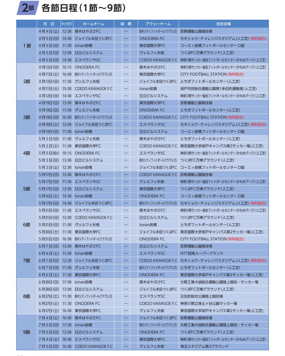 kanto_sl's tweet photo. ＼\ 2026 KSL 日程公開 /／

お待たせしました。2026年 関東サッカーリーグ・1部/2部の日程を発表します。

なお、流通経済大学ドラゴンズ龍ケ崎の日程(HOME/AWAY)につきましては変更になる可能性があることを(注)、あらかじめ、ご了承ください。

注)流通経済大学ドラゴンズ龍ケ崎の関東サッカーリーグ1部の参戦有無につきましては、KSLではお答えできかねます。