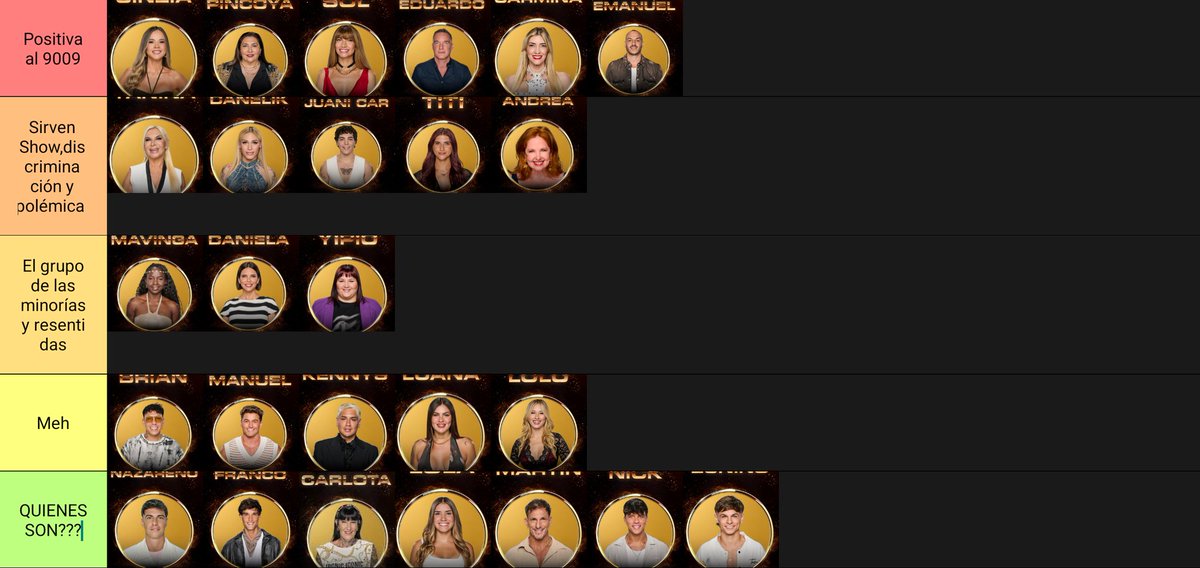 Mi Tier List despues de la gala de hoy
No se olviden CINZIA AL 9009
#GranHermano