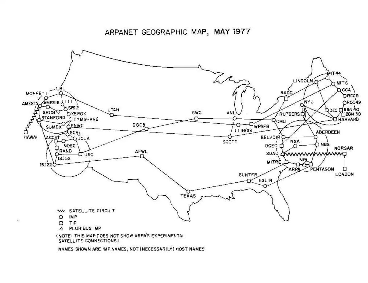 Sid Rajaram tweet media