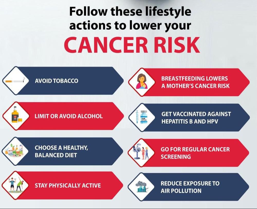 SinhaHealthIns's tweet photo. Follow these simple steps.

#jayantsinhacares #sinhahealthinstitute https://t.co/xOPnBixd0P