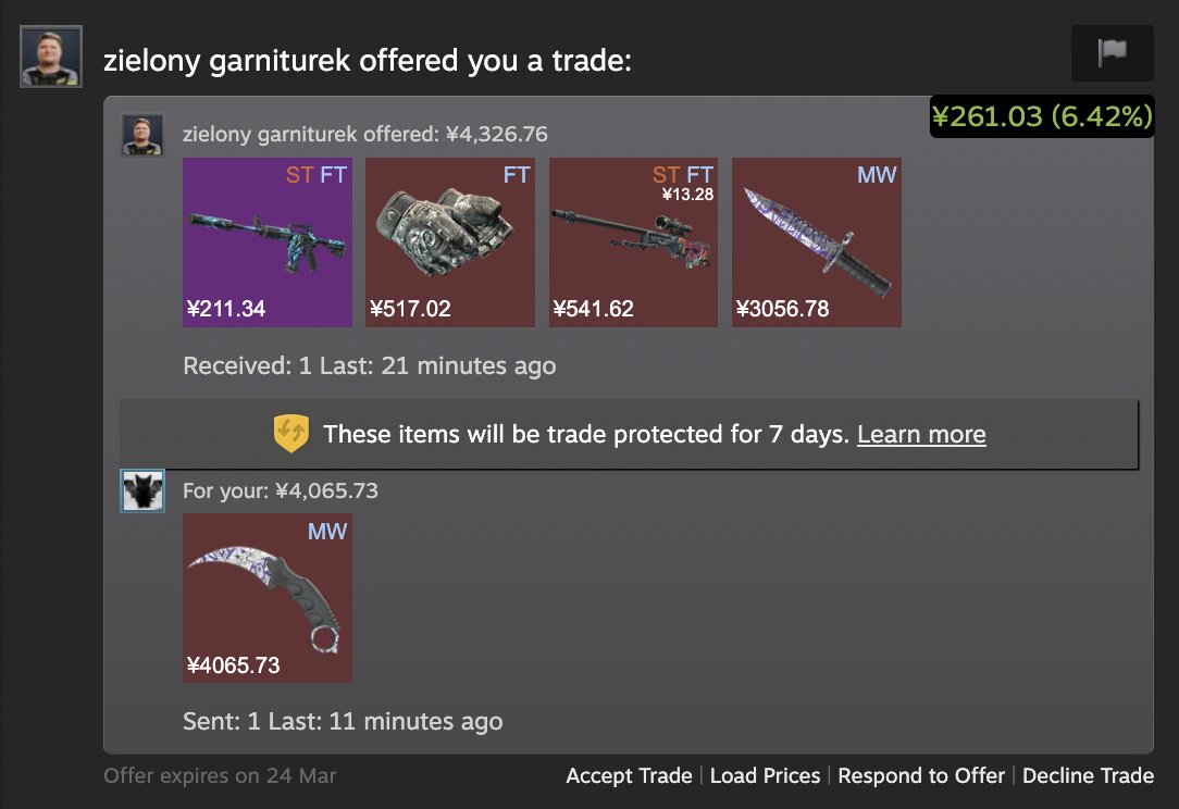 olafkswg - Buying Skins 95% tweet media