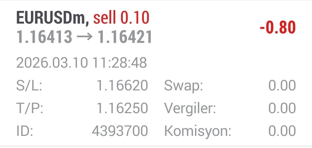 sacotrade's tweet image. 🏆Currency Pair Eurusd
👉Entry Price    : 1,1641
🚨Process          : Sell
🎯 Target            : 1,1625
🙅‍♂️ Stop Loss     : 1.1662
( Not investment advice)
#ForexProfit #forexsignal #cryptotrade