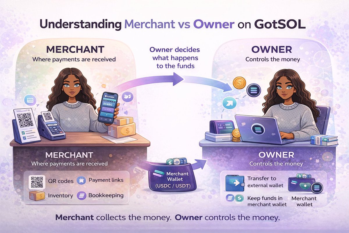 FRANKIE 🐃 #WID tweet media