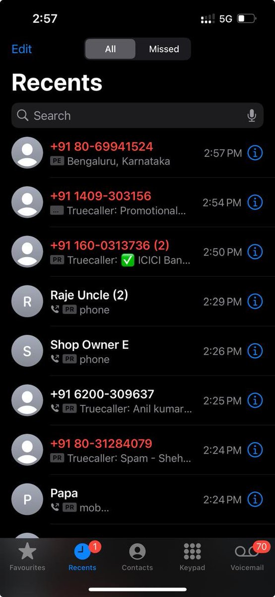 Rights sources tweet media