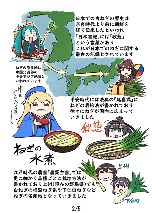 野菜これくしょん ベジこれ 第55弾 上州ねぎ編2/2 