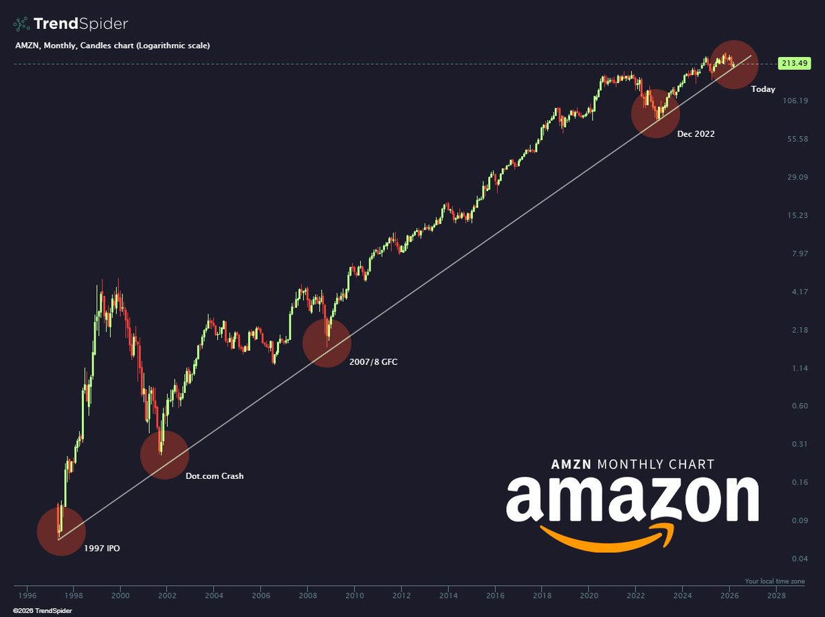 Oguz Erkan tweet media