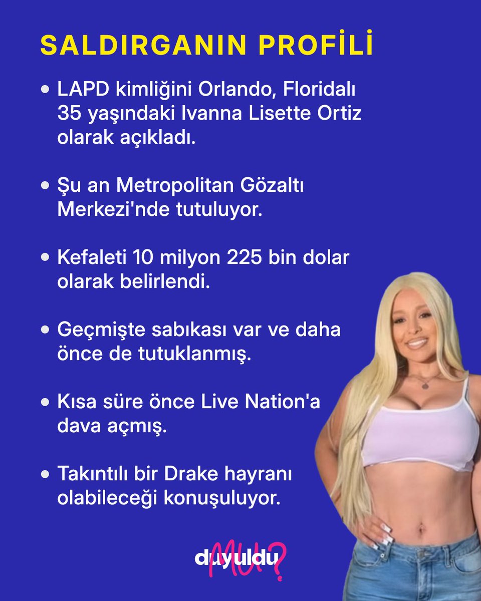 🚨 Rihanna ve A$AP Rocky’nin malikanesine AR-15 ile saldıran kişinin Orlando’dan gelen 35 yaşındaki Ivanna Lisette Ortiz olduğu açıklandı. Pazar günü eve 10 el ateş açan Ortiz’in internet kayıtları hedefin doğrudan Rihanna olduğunu ve bu saldırının tesadüf olmadığını kanıtlıyor.
