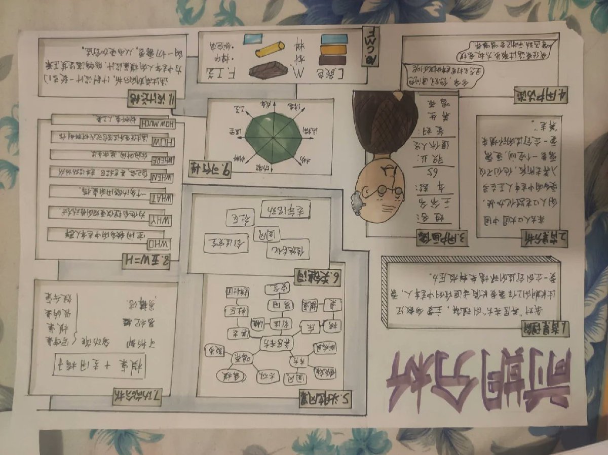 360Tardre tweet media