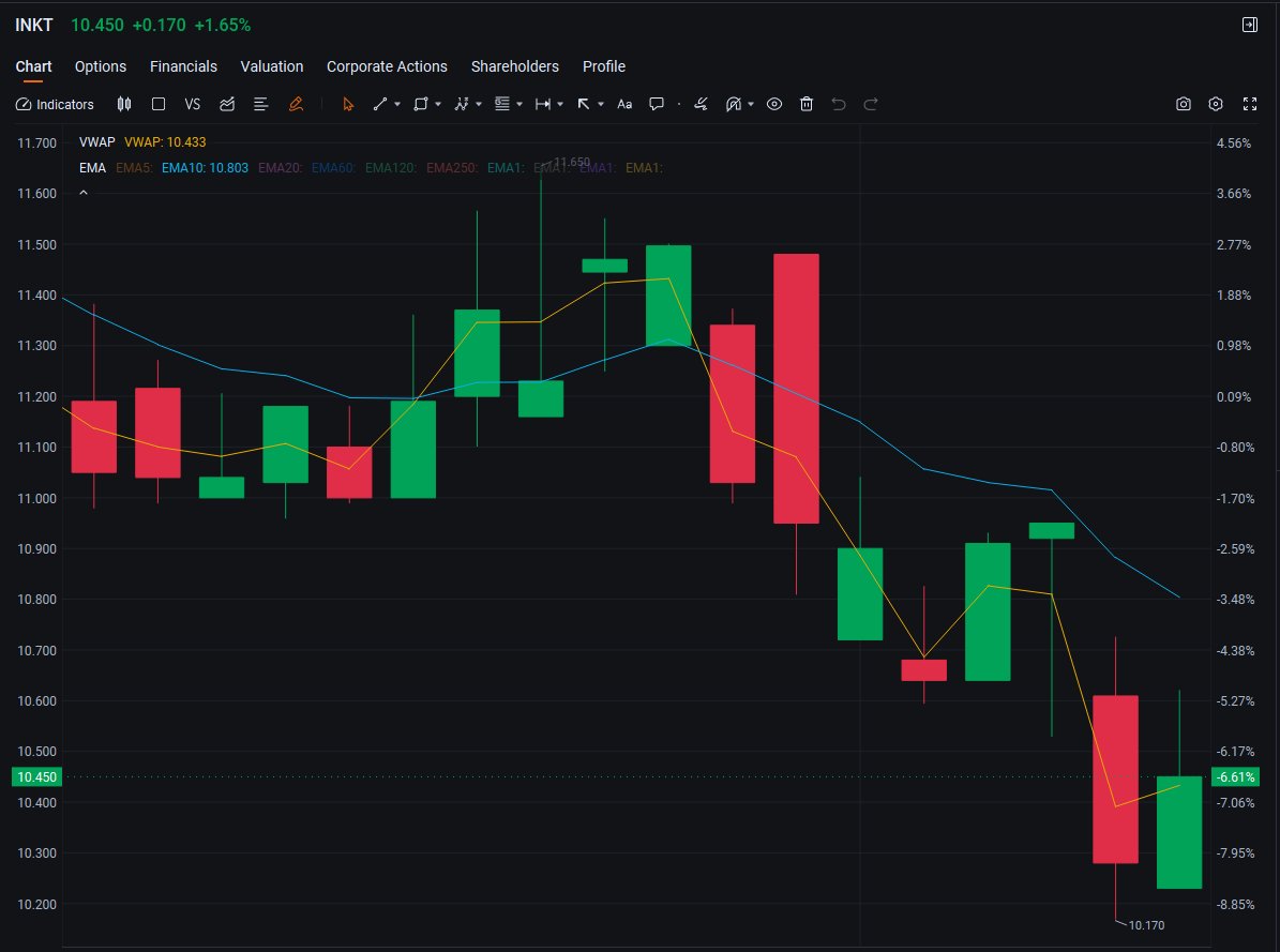 Stickwelle tweet media