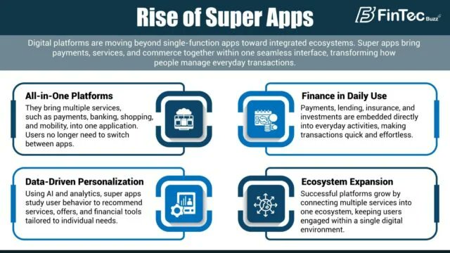 FinTec Buzz tweet media