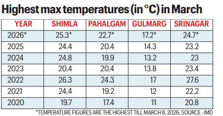 Express Explained 🔍 tweet media