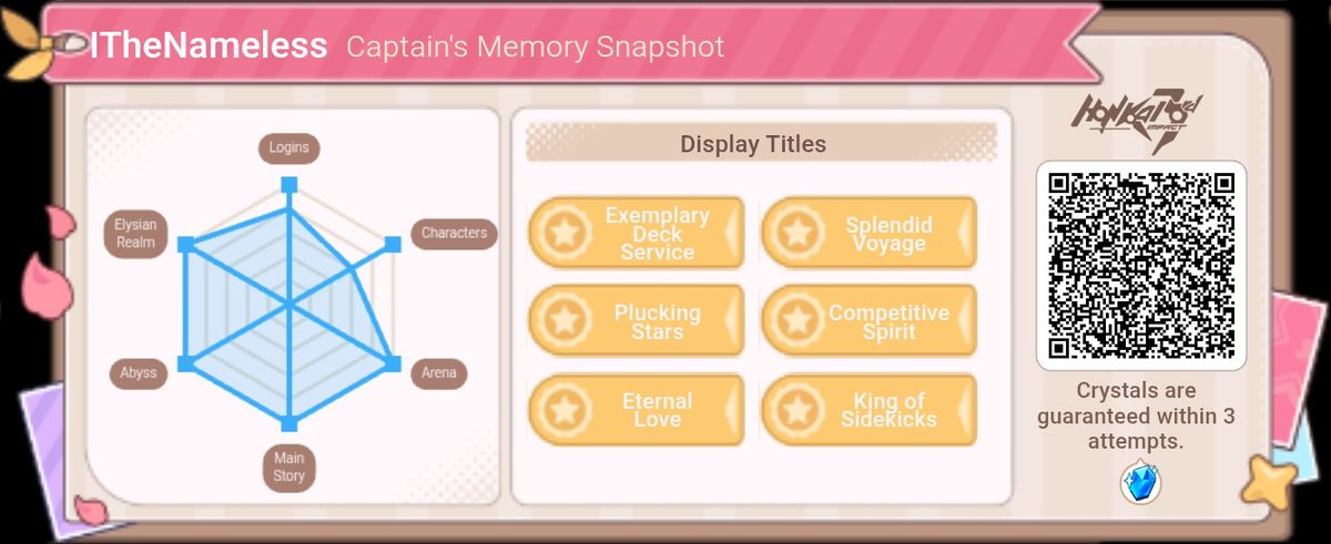 Web event "Snapshots of Long Voyages" is ongoing. Relive your best moments with Honkai Impact 3rd to get Crystals and more! Scan the QR code below to open a gift box for big rewards. Crystals are guaranteed within 3 attempts. Try your luck now!