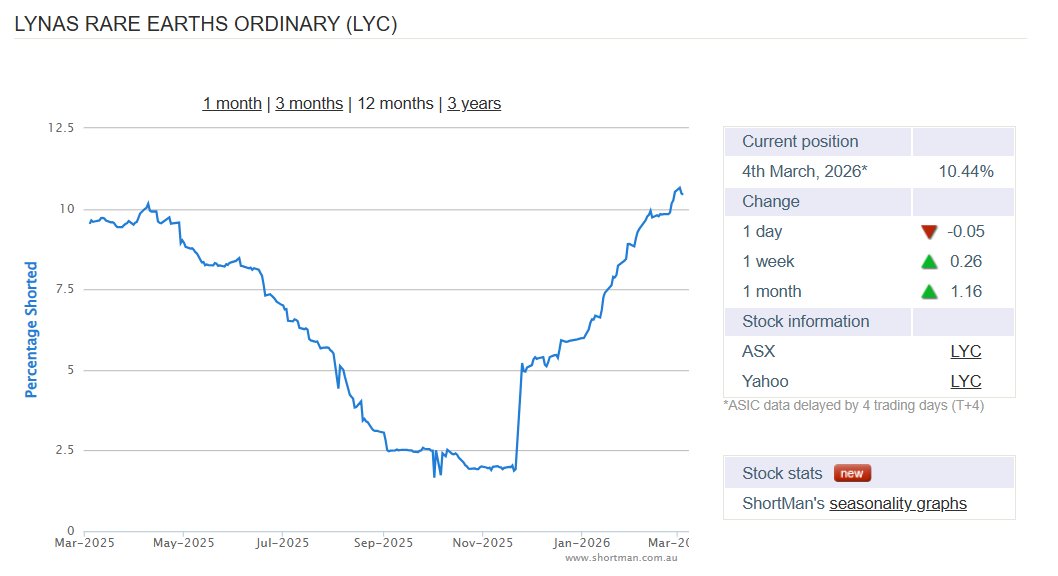 DER GOLDREPORT - #Gold #Silver tweet media