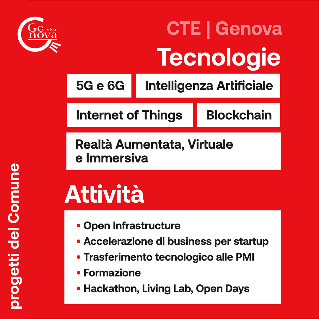 Genova Smart City tweet media