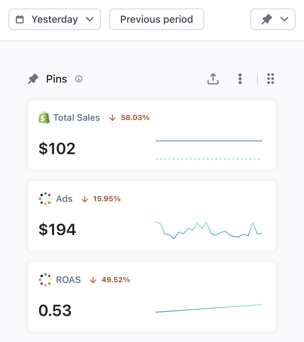 Ecom Youngin tweet media