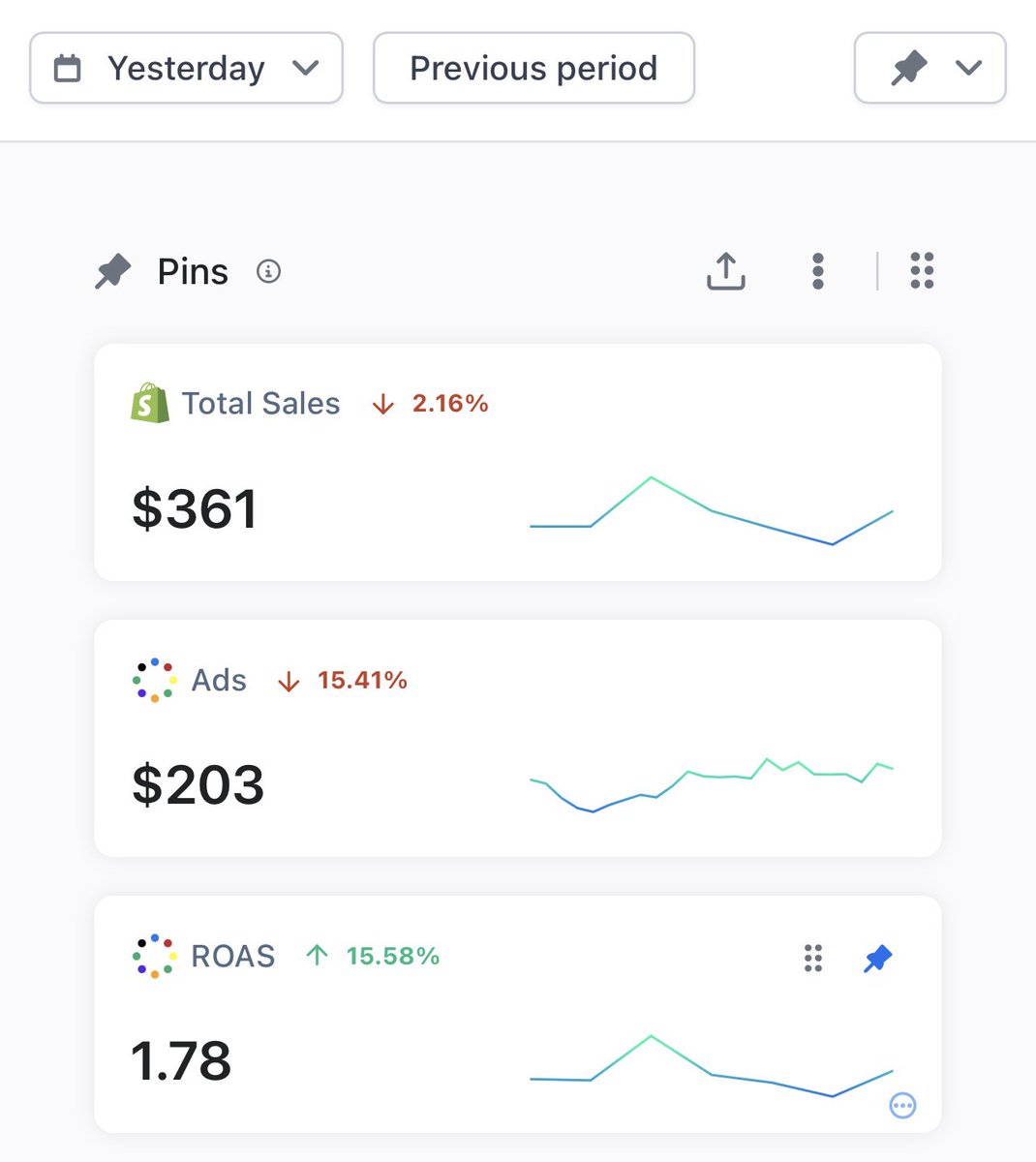 Ecom Youngin tweet media