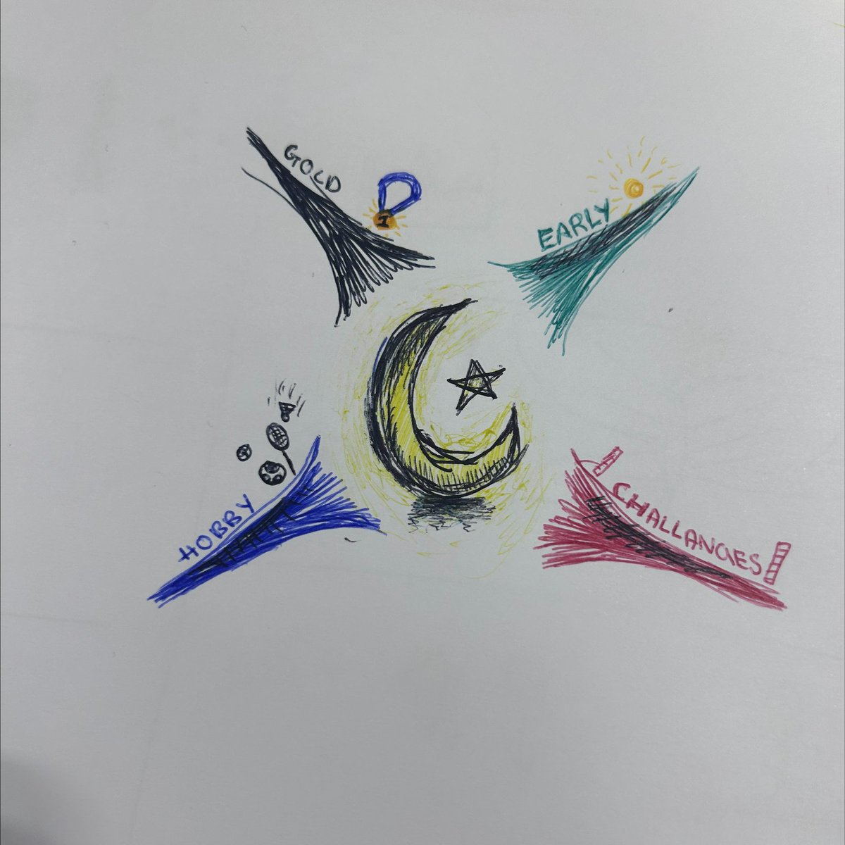 Holy Trinity Catholic School tweet media