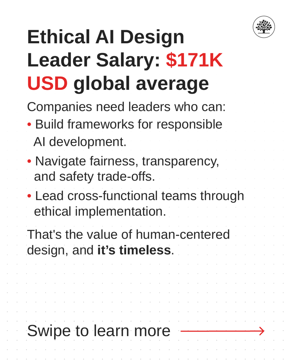 IxDF - Interaction Design Foundation tweet media