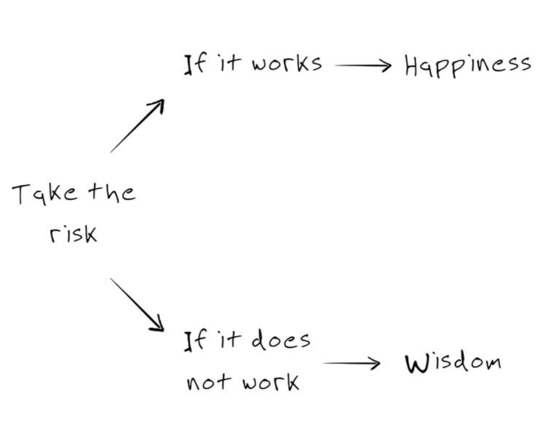 Ashutosh Sandhal tweet media