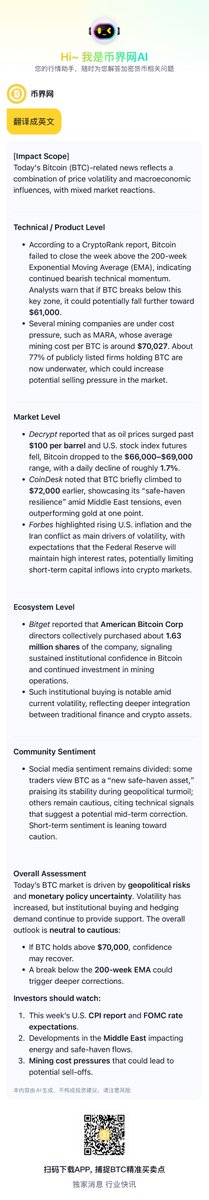 CoinMeta tweet media