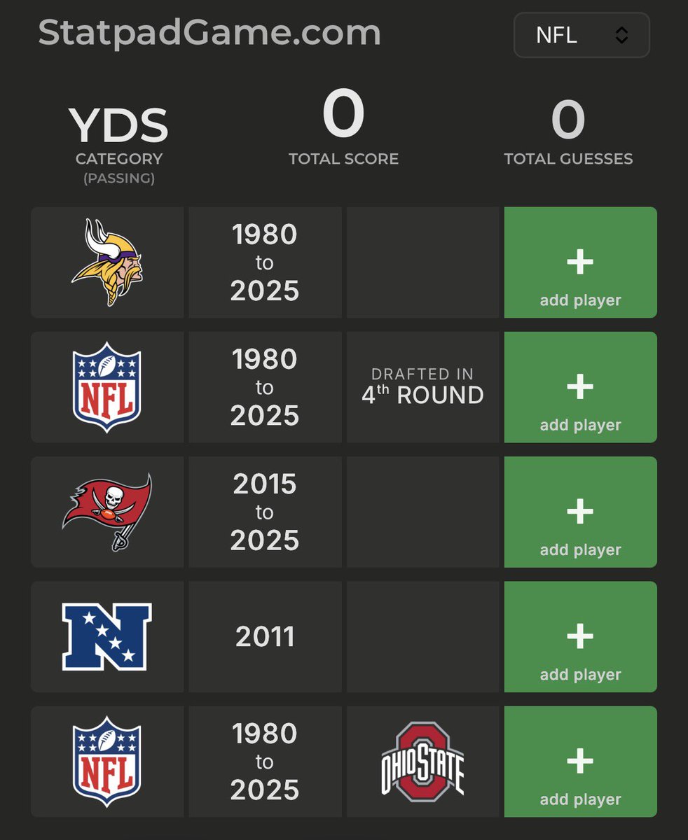 Statpad Game tweet media