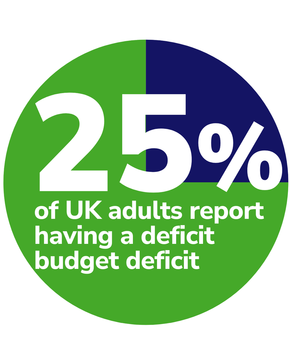 Christians Against Poverty (CAP) UK tweet media
