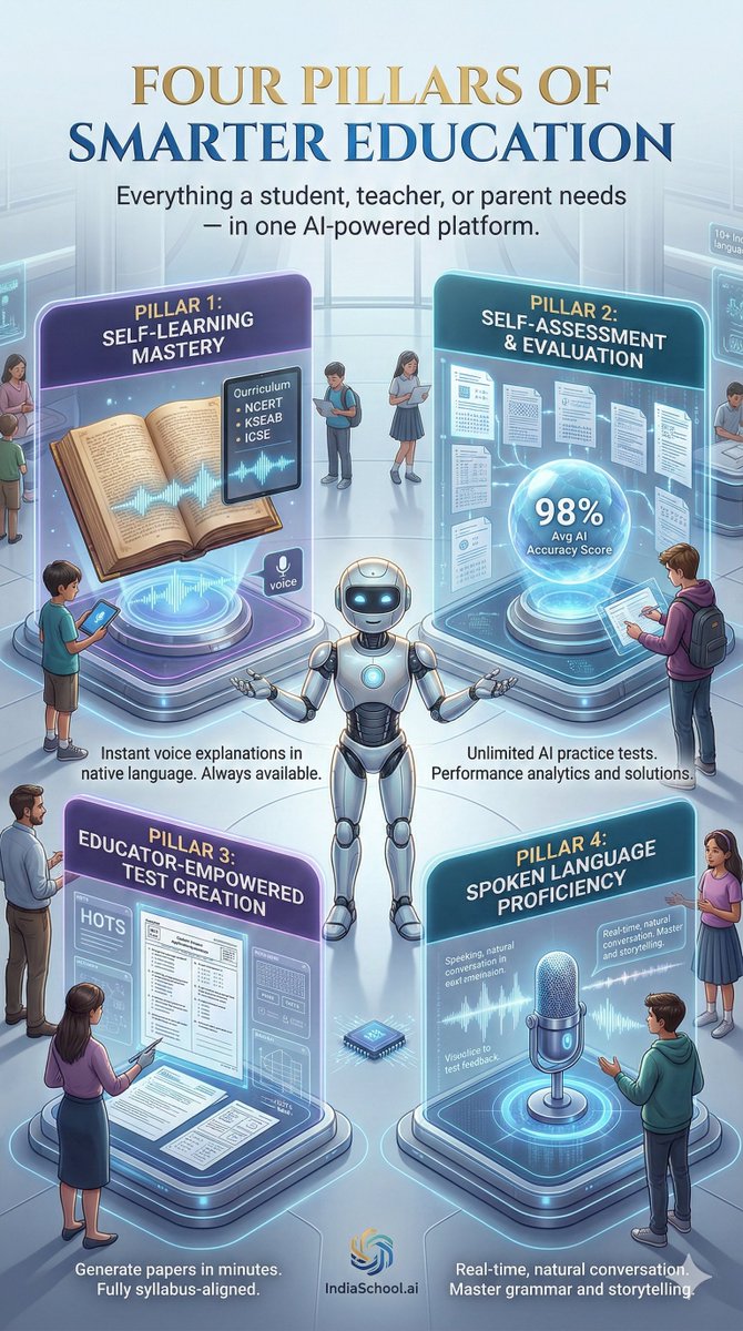 Ashutosh Sandhal tweet media