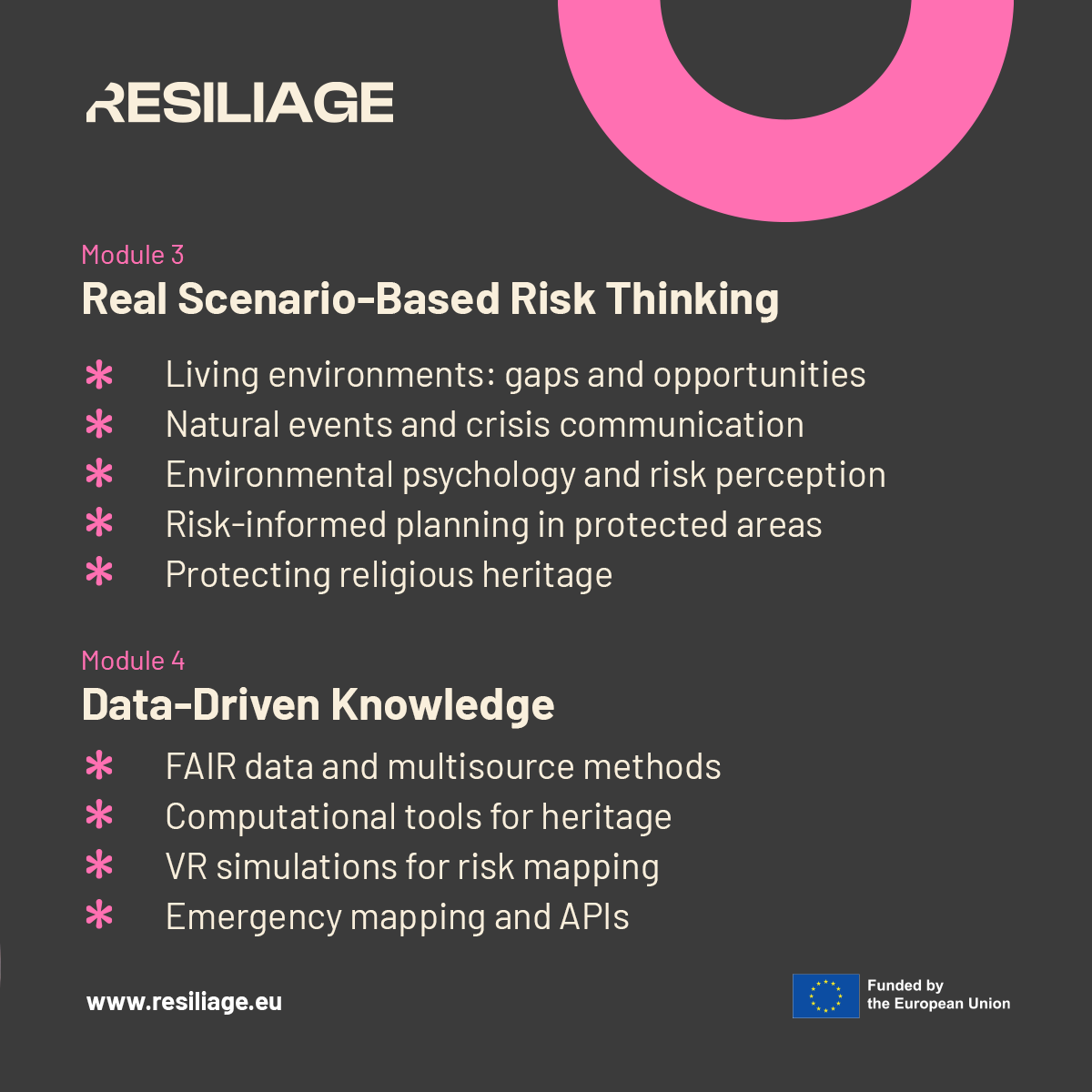 Resiliage tweet media