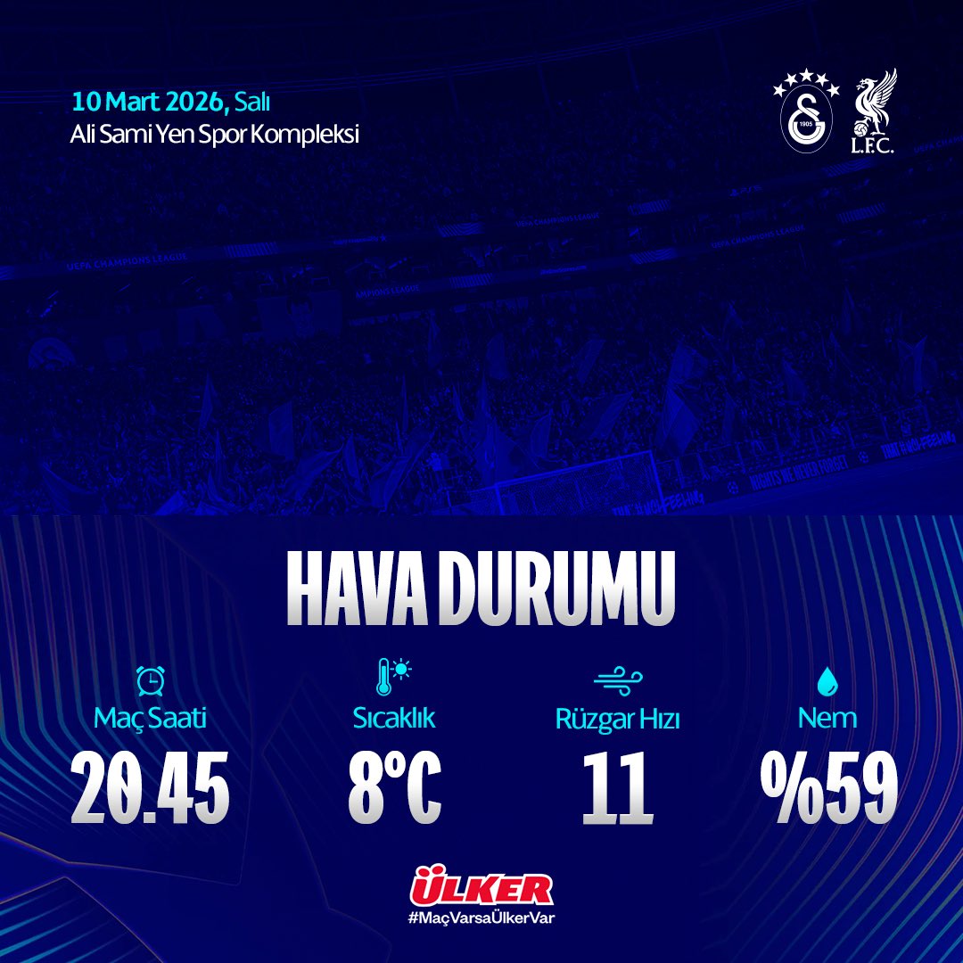 GalatasaraySK's tweet photo. 📣 Galatasaray - Liverpool maçının oynanacağı saatlerde hava durumu. #GSvLIV #UCL 

#MaçVarsaÜlkerVar | @Ulker https://t.co/CnpHXrNbqG
