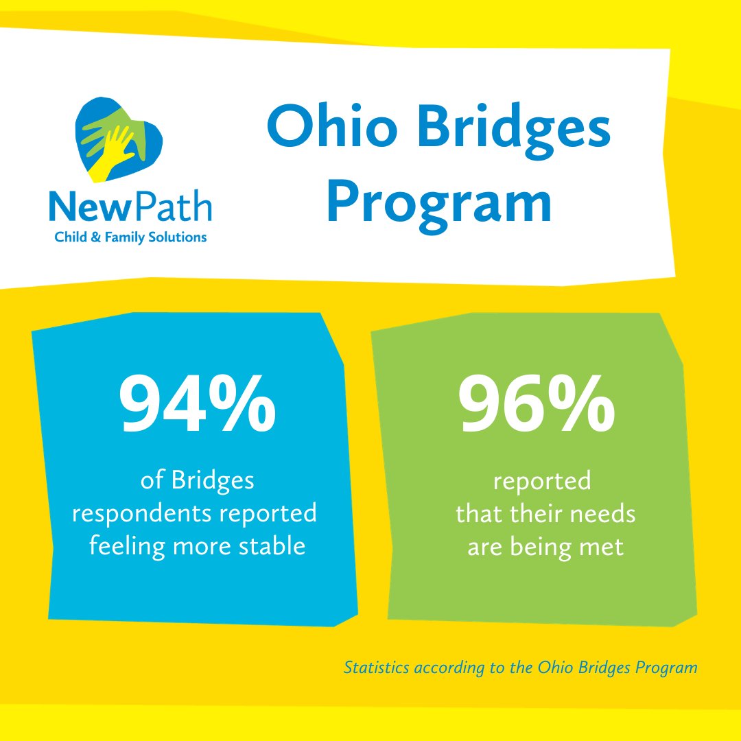 NewPath Child & Family Solutions tweet media