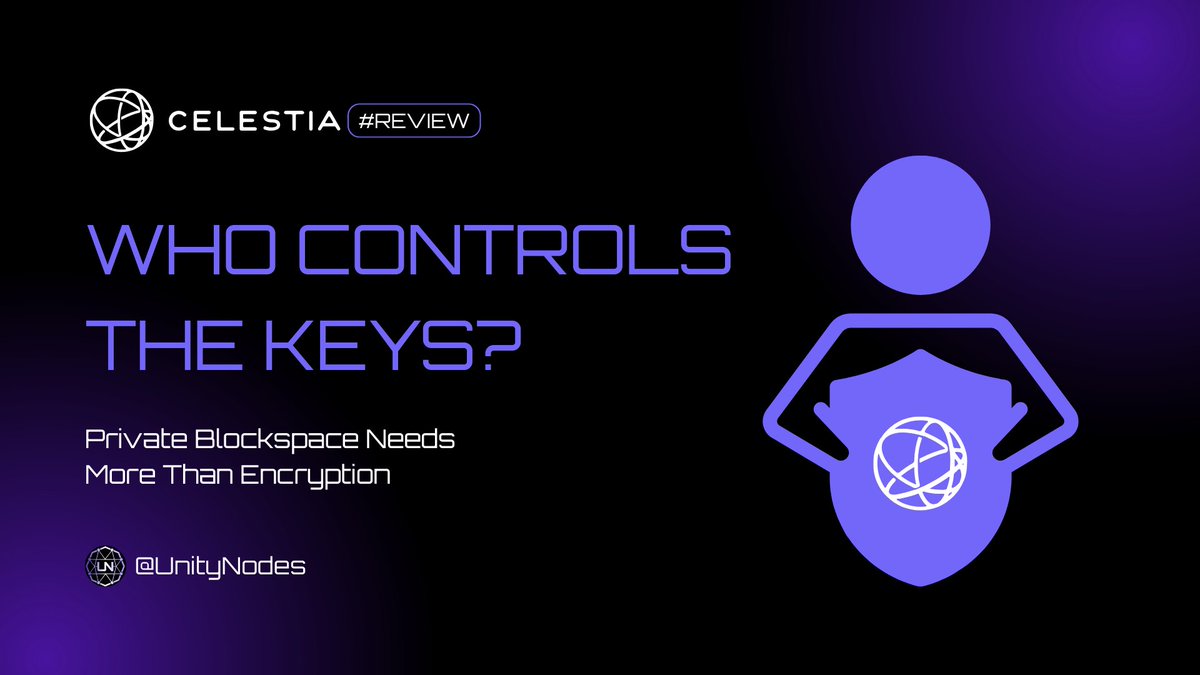 Unity Nodes tweet media