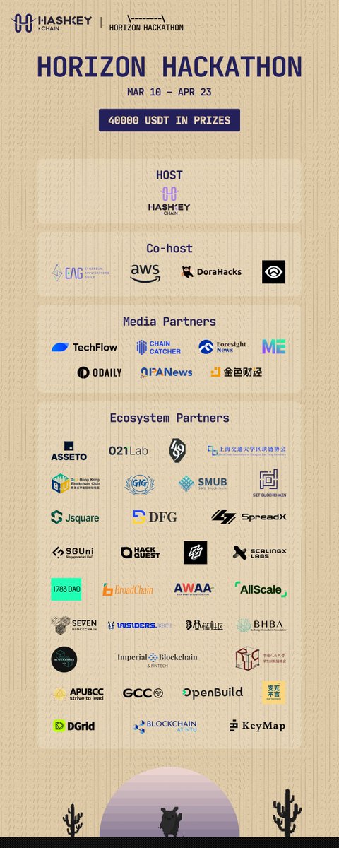 HashKey Chain tweet media