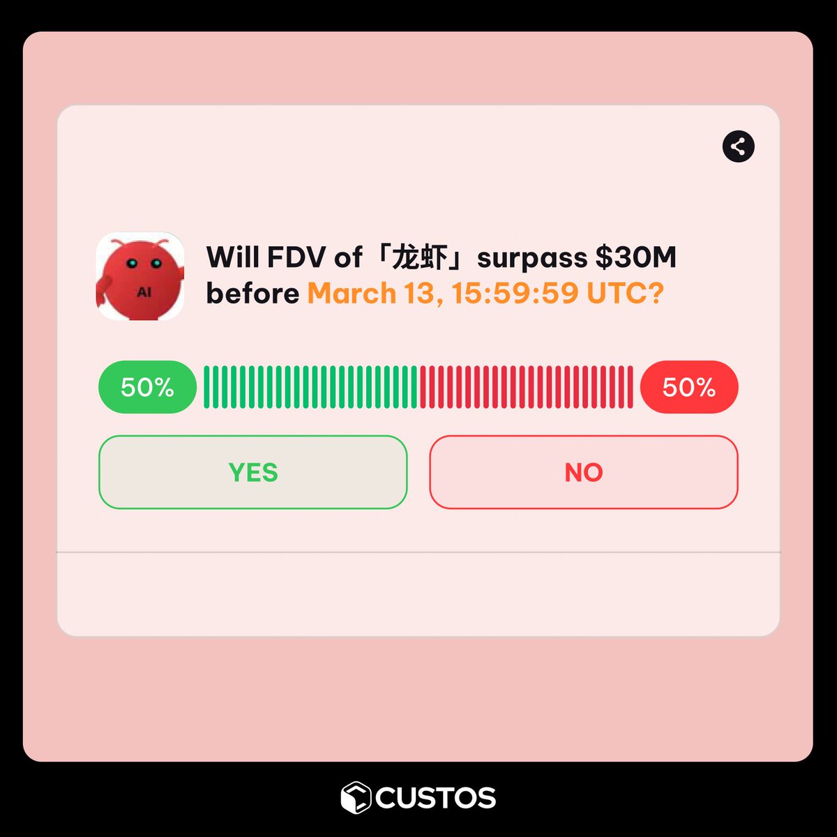 Mini Prediction Battle⚔️
 
➡️Will FDV of「龙虾」(CA: 0xeCCBb861c0dda7eFd964010085488B69317e4444) surpass  $30M before March 13, 15:59:59 UTC?

📰 JUST IN 
「龙虾」(which means openclaw in English) just got listed on <a href="/binance/">Binance</a> alpha. 

🔘Options:
• Yes
• No

⏰Time:
Close on Mar