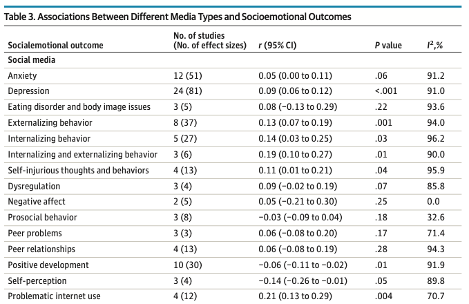 Oliver Scott Curry tweet media