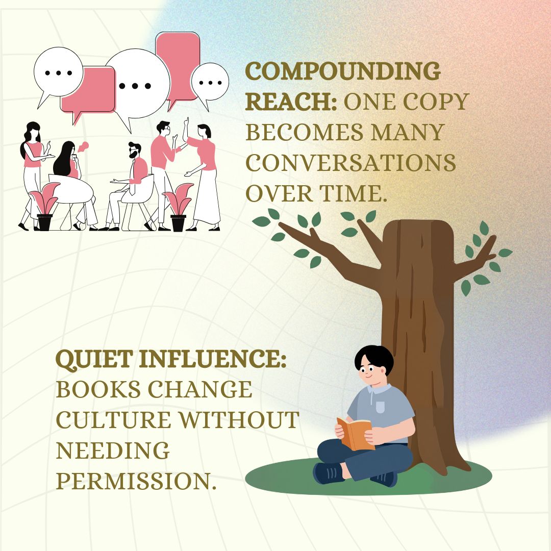 VaisesikaDasa's tweet image. Spoken words fade. But once an idea is written, packaged, and released—it travels with a life of its own.

If you want impact that outlives you, put it in writing.

#Books #Ideas #Impact #Influence #Legacy #VaisesikaDasa